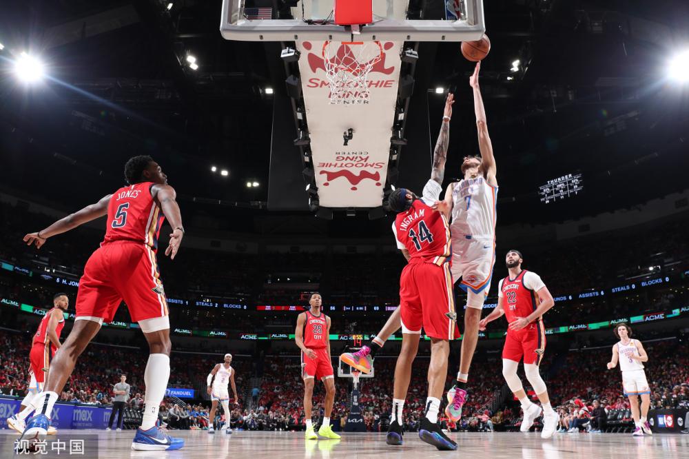 找到最适合 找到最适合