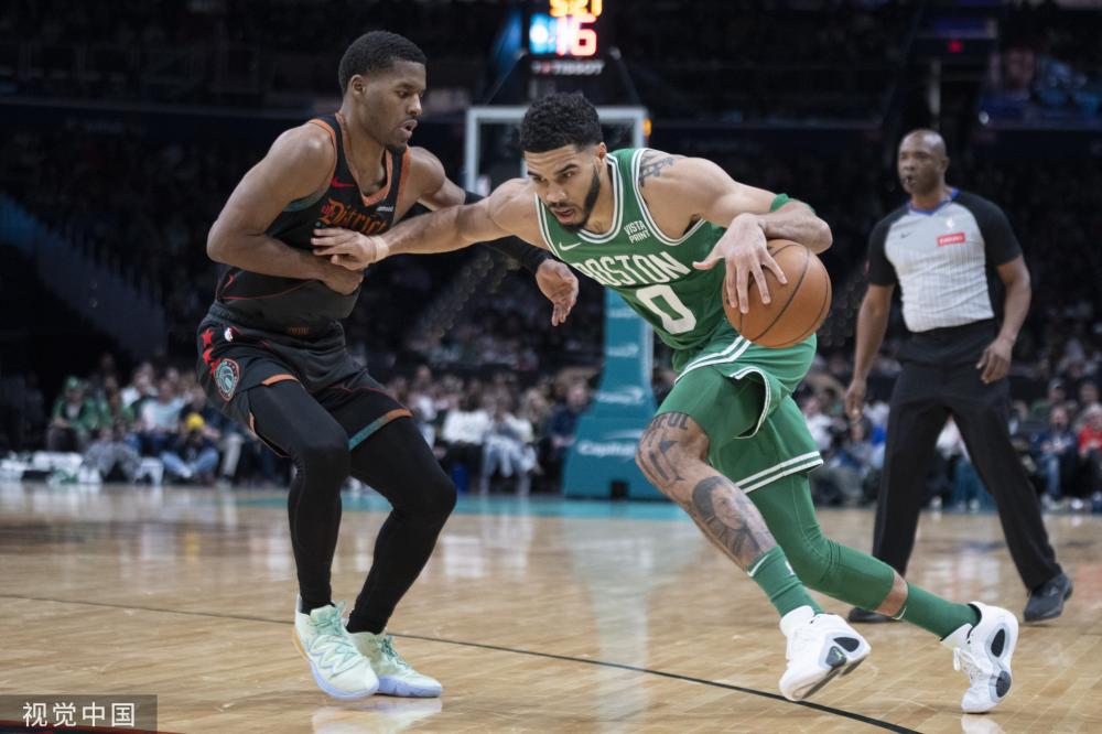 球员的潜力 球员的潜力